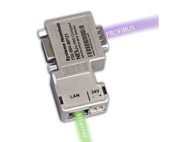 Interface communications