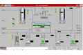 Industrial Refrigeration Control